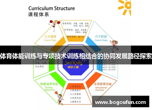 体育体能训练与专项技术训练相结合的协同发展路径探索