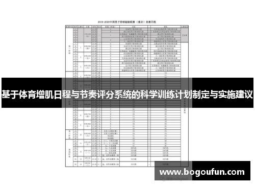 基于体育增肌日程与节奏评分系统的科学训练计划制定与实施建议